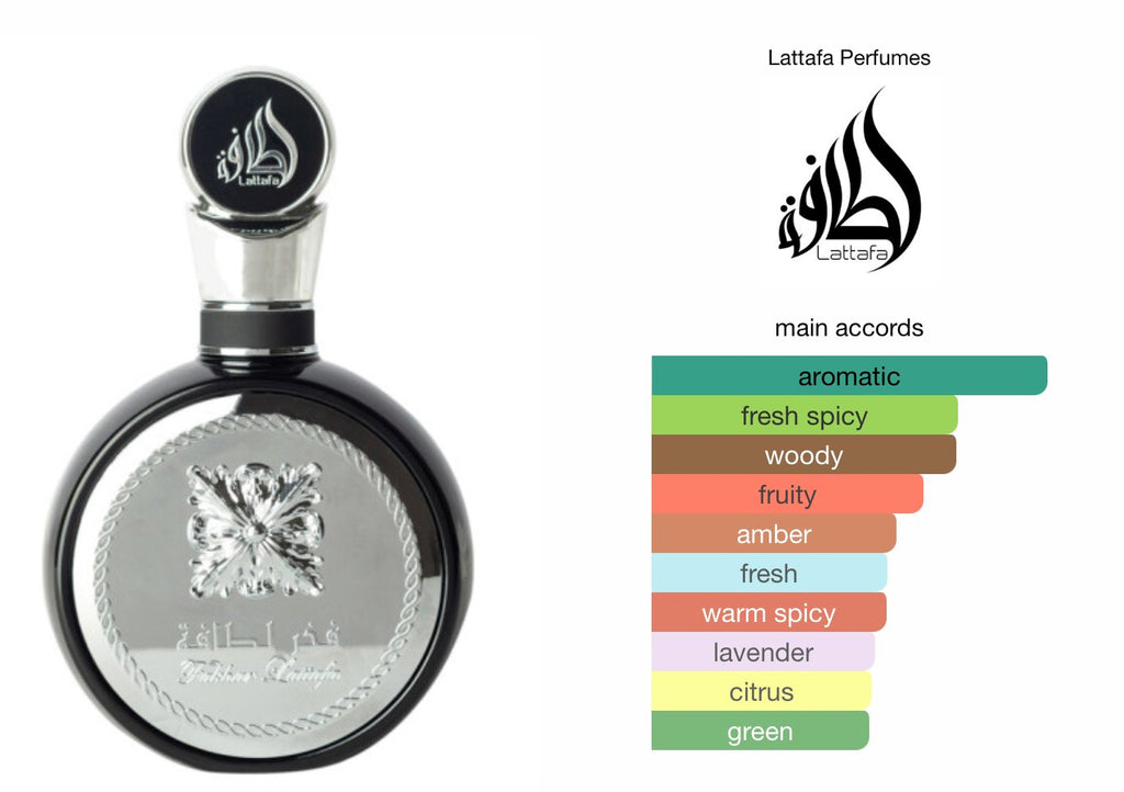 Fakhar Lattafa Femme EDP & Fakhar Lattafa Men EDP ( 2 Pc Set) - Abeer FragranceLattafa